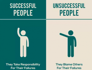 Two stick figures are juxtaposed with two captions: "Successful people, they take responsibility for their own failures" and "Unsuccessful people, they blame others for their failures."